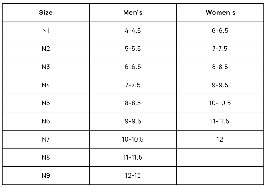 Measurement Form Insole Naboso Form Insoles | Active Arch Supports to Strengthen Feet – Naboso ...