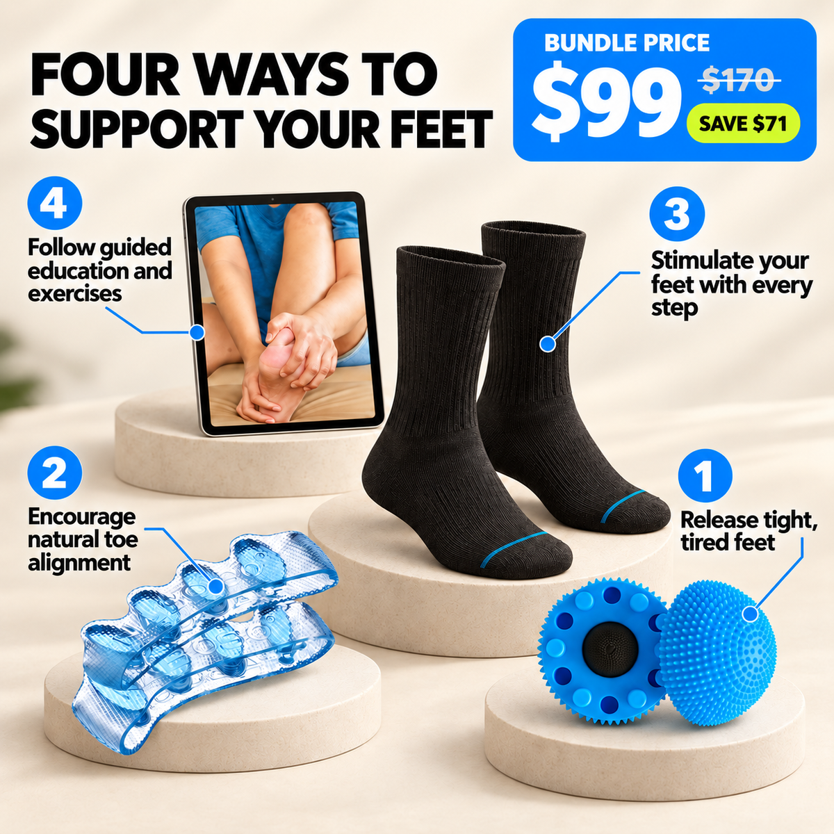 Complete Foot Recovery System