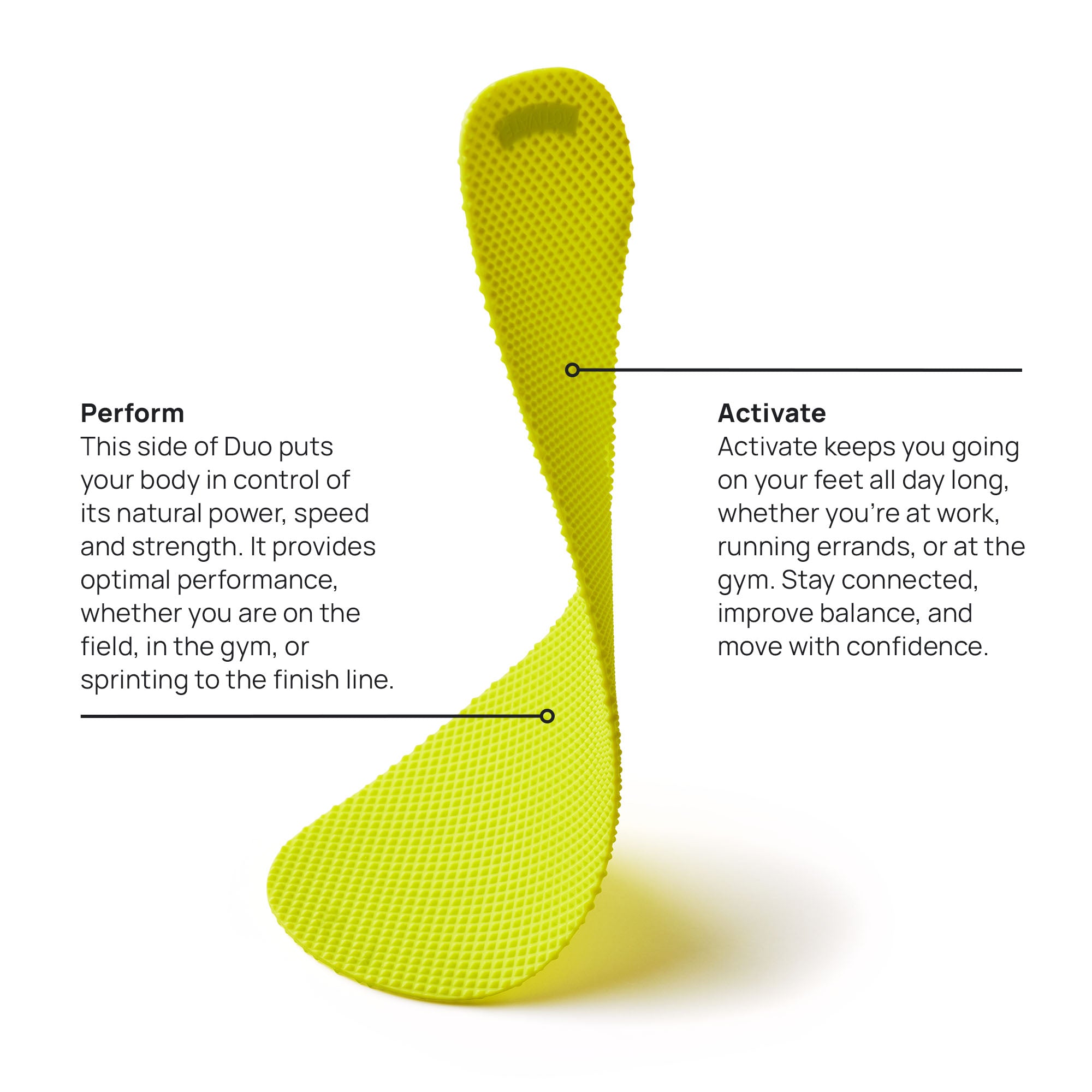 Photo of the Duo Insole along with some text showing how the texture of the insoles helps to give you energy and perform throughout the work day