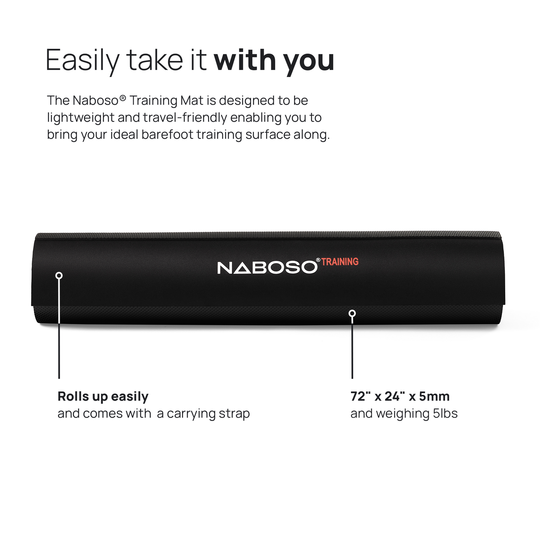 Naboso Training Mat to Enhance Foot Awareness During Naboso Training Mat to Enhance Foot Awareness During